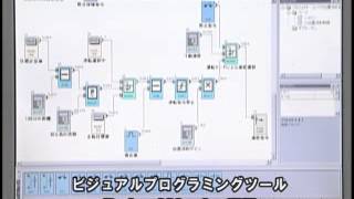 【安川電機】位置決め制御デモ