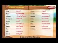 learn malayalam through english speak malayalam through english learn malayalam