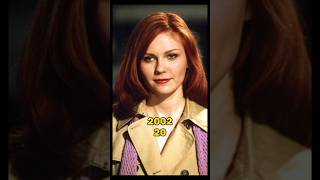 SPİDER-MAN Cast Then And Now (2002-2024) #shorts #movie #spiderman #bollywood #hollywood