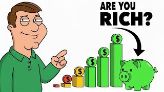 Net Worth That Makes You Truly Wealthy in America (2025 Data)