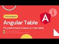 Fixing performance issue on Angular Table (Lazy loading for angular table) | Software Engineer PH