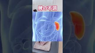 体の水分で分かる不調臓器