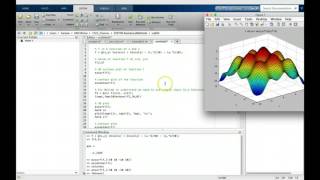 Lab04_3: Unconstrained 2D Optimization