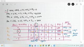 Simplex 3 Infinite number of solutions