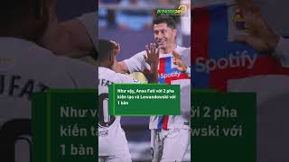 Robert Lewandowski đi vào lịch sử La Liga | Bongda24h Official