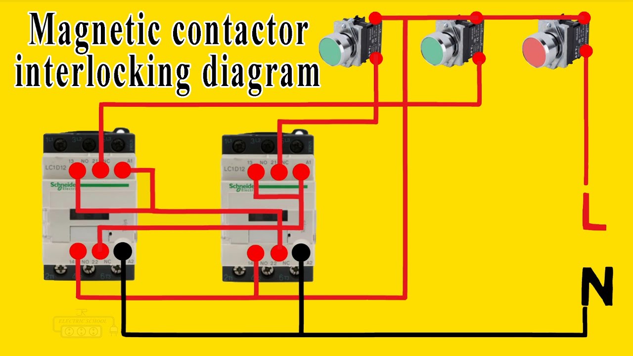 Magnetic Contactor Wiring Diagram Pdf