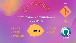 8 Git Tutorial: Git Internals |SHA| |COMMIT| |TREE| |BLOB| |CAT COMMAND|