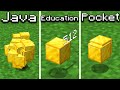 Java vs Education vs Pocket