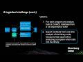 Catching Bugs Early: Validating C++ Contracts with Static Analysis - Peter Martin & Mike Fairhurst