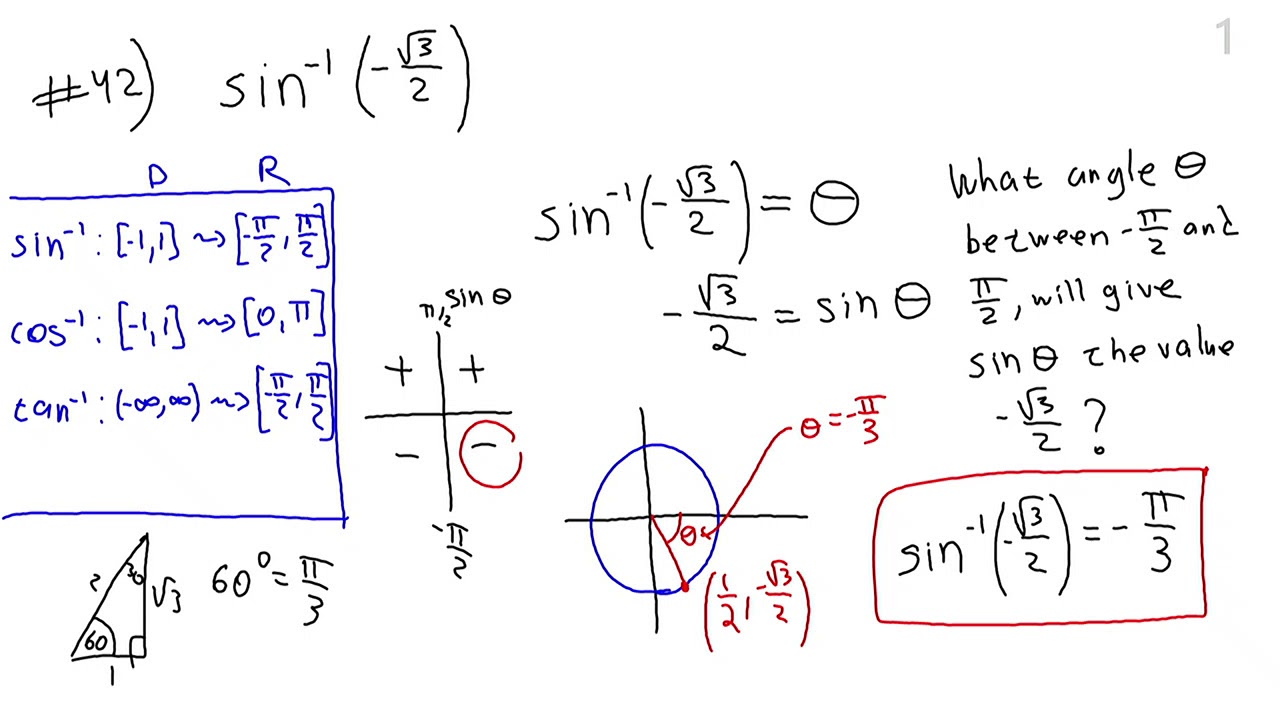 Math12550 Exam 3 Review Part 3 Of 6: Inverse Trigonometric Functions ...