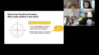 Chart Reading Tips Webinar