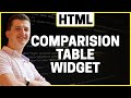 How To Add Comparison Table To HTML Website