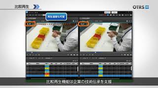 OTRS ハイライト動画