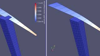 STOP_INTERP effect in Code_Aster