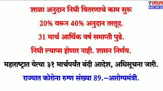 20% वरून 40% अनुदान तरतूद. 31 मार्च आर्थिक वर्ष समाप्ती पुढे. 31