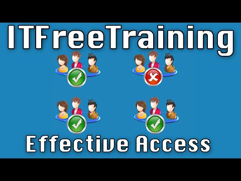 What is effective access control?