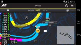 Jules Bianchi accident Japanese GP 2014 telemetry \u0026 GPS Pictures