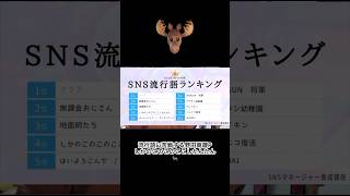 【野田草履P】つるとんたんみたく言うな🤣流行語に苦戦 #shorts #野田草履 #しかのこのこのここしたんたん #anime