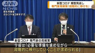 コロナ類型見直し　専門家が見解案「段階的移行を」(2022年12月29日)