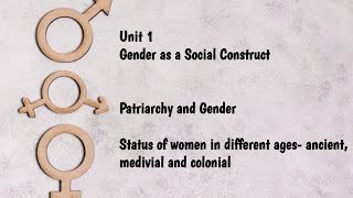 Gender, School and Society|| EDU 10|| Unit 1| Part 2