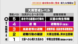 線状降水帯に警戒　新たな情報は（静岡県）【わたしの防災】