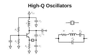 #186: High-Q Oscillators