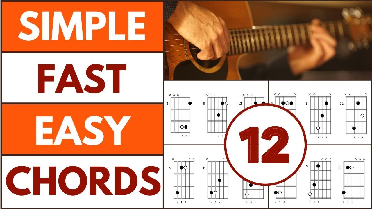 12 Ways To Play Any Major Or Minor Chord [Triad Tutorial] - YouTube