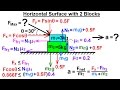 Physics 4.7   Friction & Forces at Angles (4 of 8) Horizontal Surface with 2 Blocks