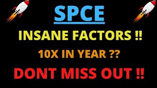 Is SPCE Stock Ready to Take Off??  Full Analysis!! 🚀 Big News 🚨  #spce #spcestock #virgingalactic