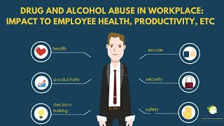 Drug and Alcohol Abuse in Workplace: Impact to Employee Health, Productivity, etc