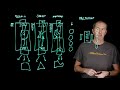 it s not the technology why banking is broken ft. ewan silver 11 fs explores lightboards