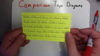 Comparison Tape Diagrams