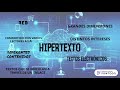 hipertexto educación