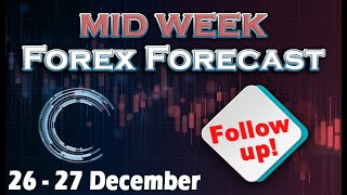 Forex MID WEEK Analysis 26 - 27 December