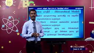 தரவுத்தள முறைமை | தரம் 13 | ICT | தகவல் மற்றும் தொடர்பாடல் தொழினுட்பவியல் |  P 01