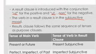 Result Clause