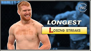 Longest Losing Streaks in UFC History