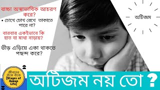 আপনার সন্তান কি অটিজমে আক্রান্ত, লক্ষণগুলো দেখে নিন##অটিস্টিক#সকল শিশু সুস্থ ও স্বাভাবিক থাকুক।