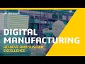 Manufacturing & Operations with DELMIA