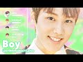 THE BOYZ - Boy (Line Distribution + Lyrics Karaoke) PATREON REQUESTED