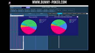 Leak Buster: The NEW SUPER POWERFUL Poker Database Analysis Tool!