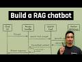 Build a RAG Chatbot from Scratch | React, Next.js, AI SDK, AI Elements, Neon, Drizzle, Clerk