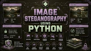 Image Steganography Using Python