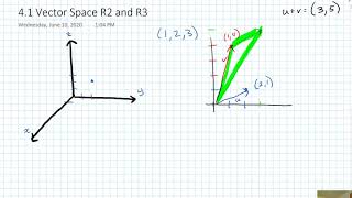 4910 4.1 Vector Space R3