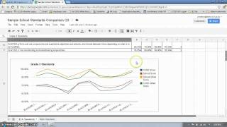 April PLC Data Analysis