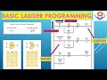 Learn Basic PLC programming in 5 Minutes | NO NC Contacts  | AND OR GATES  | Ladder Logics  #PLC