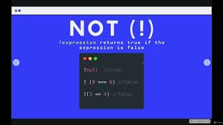 Controlling Program Logic and Flow: NOT Operator ! --The Modern JavaScript Bootcamp