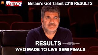 Results BGT 2018 Semi Finalists Who Made to  Britain's Got Talent 2018 Semi Finalists  Season 12