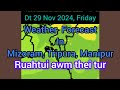 Dt 29 Nov 2024 a, Mizoram chhung leh hmun dangte khawchin tlangpui tur thlirlâwkna.