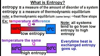 Physics 32.7  Thermodynamic Potentials (10 of 25) What is Entropy?